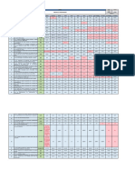 Tablero Indicadores Diciembre 2022-1