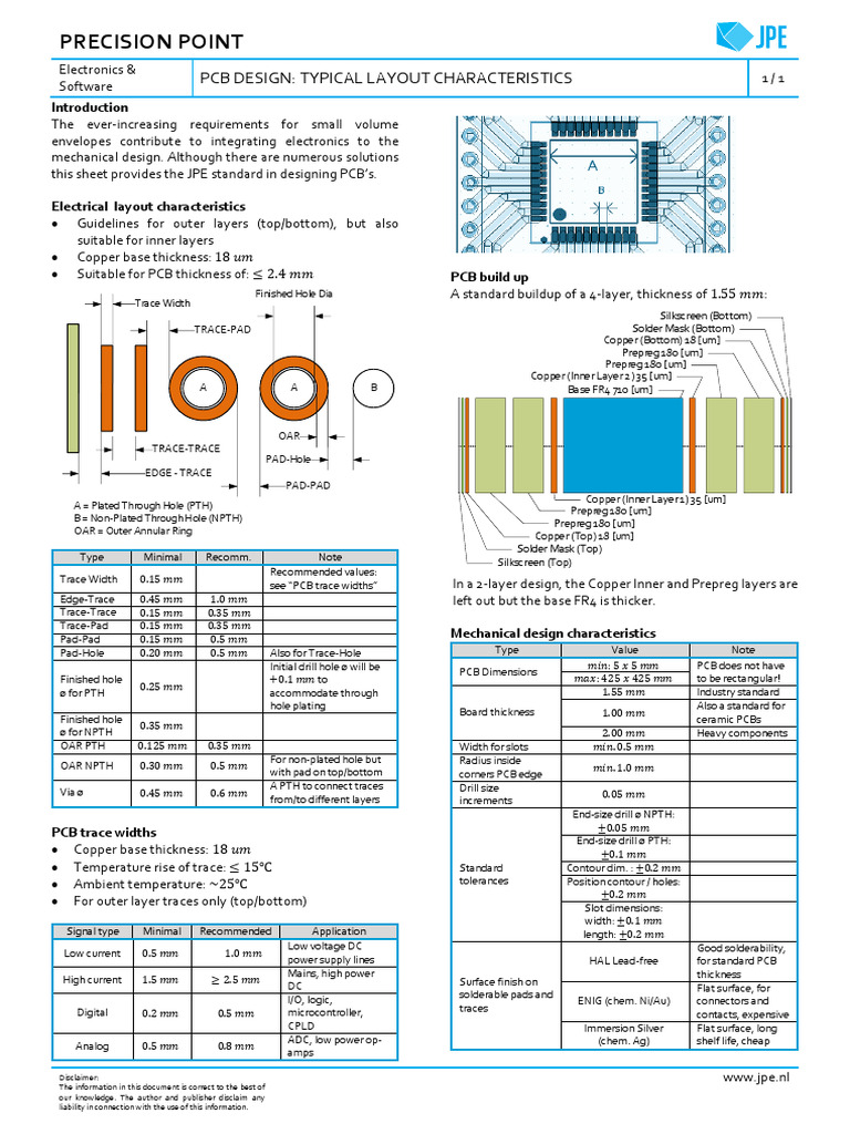 V4.0 PCB Design Typical Layout Characteristics | PDF | Printed Circuit