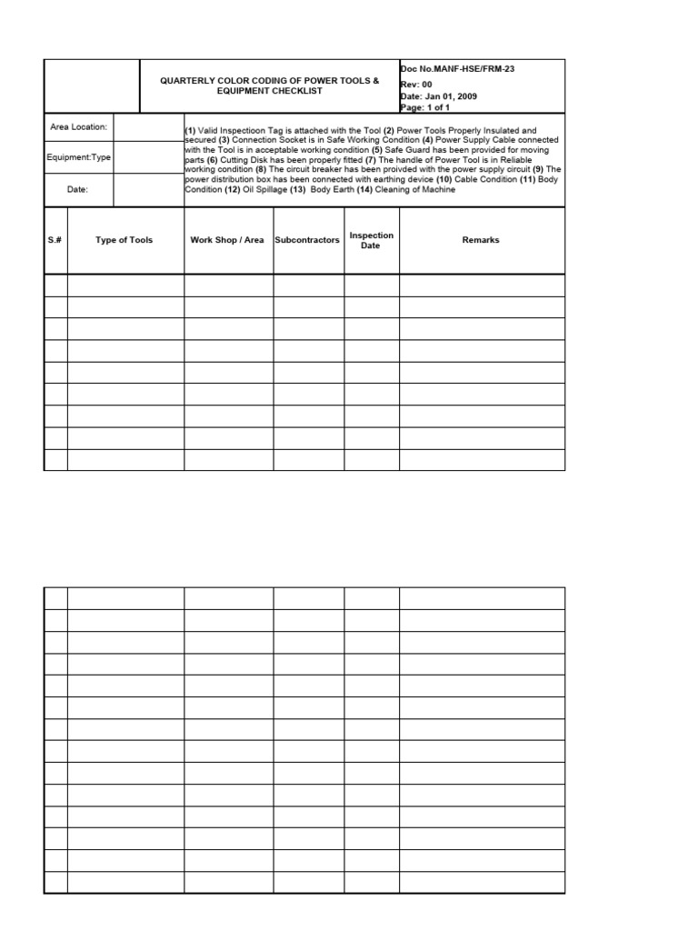 Quarterly Power Tools Inspection Checklist | PDF