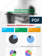 Materi Pencegahan Kekerasan Melalui Pengasuhan Alternatif (Adopsi)