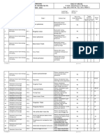 Kisi2 Soal PAS Ganjil XII 2023