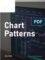 Chart Patterens