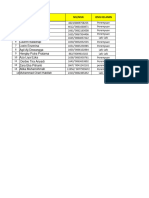 Daftar Siswa PKL-1