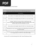 Spasmend Tablets: Uses and Dosage Guide | PDF | Clinical Medicine ...