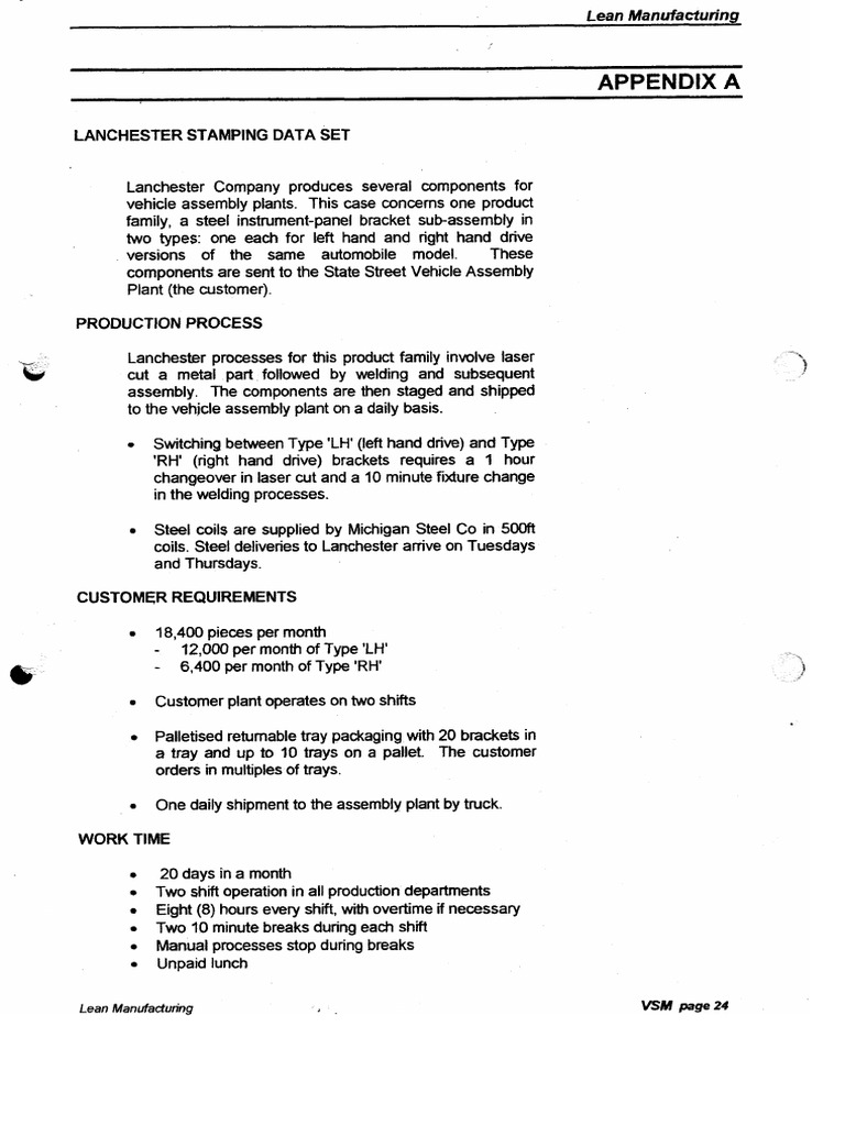 SAMPLE HOMEWORK OR ASSIGNMENT ABOUT LEAN MANUFACTURING PROCESS visual data 5
