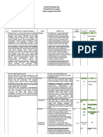 PDF Kisi Kisi Kls 5 - Compress