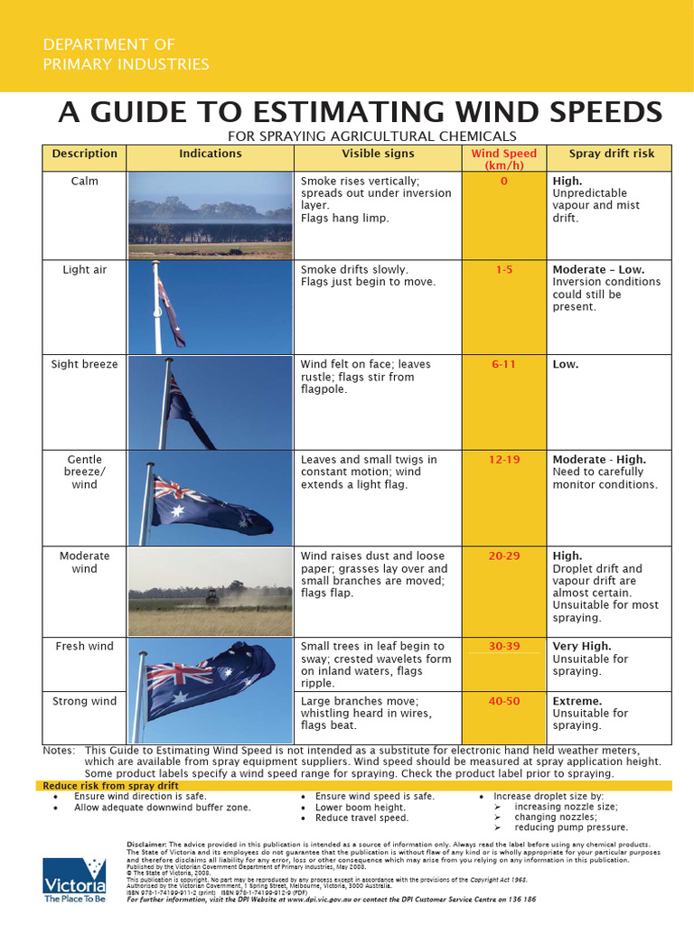 Guide To Estimating Wind Speeds PDF Wound Applied And