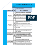 PDF Kelas I Lingkup Materi Dan Tujuan Pembelajaran K Merdeka Compress