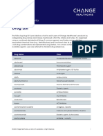 Midterm Drug List