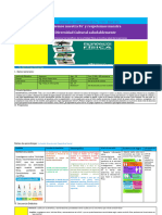 Actividades Fisicas