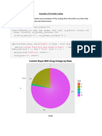 Examples of R-Studio