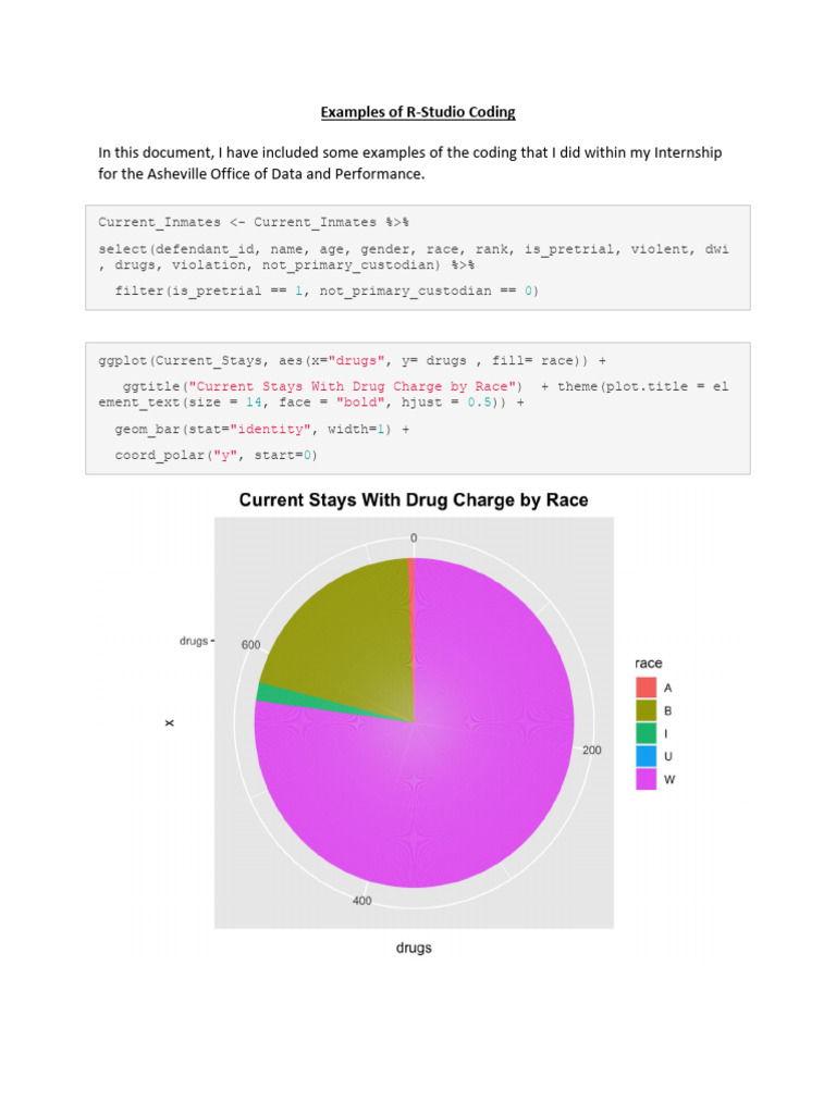 Examples of RStudio PDF Crimes Crime & Violence