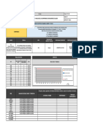 10 Dsmi - Tiempo de Emision Del Certificado de Control de Sanidad A Bordo Cuando Han Presentado Observaciones en La Inspeccion PDF