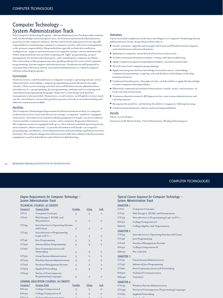Computer Technology - System Administration Track | PDF | Comp Tia ...