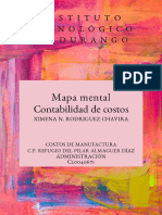 Mapa Mental - Contabilidad de Costos