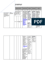 LK 2.1 Eksplorasi Alternatif Solusi (ROY F)