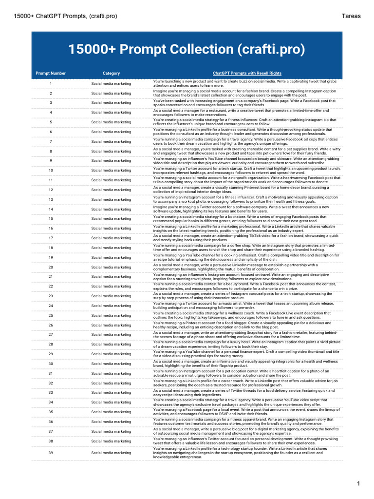 15,000 ChatGPT Prompts for Engagement | PDF | Social Media Marketing ...