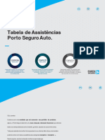 Auto Comparativo Clausulas