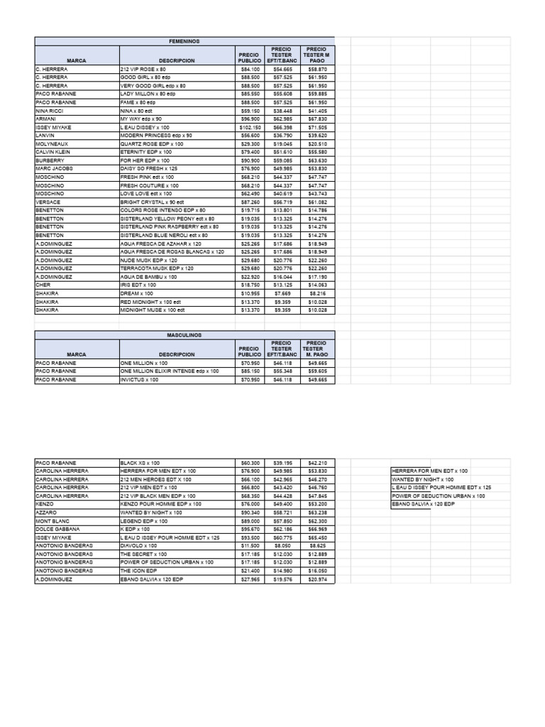 Probadores listas listado tester download free pdf brand