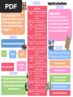 Access FM | PDF