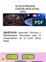 Introduccion Interpretacion Carta Astral Natal