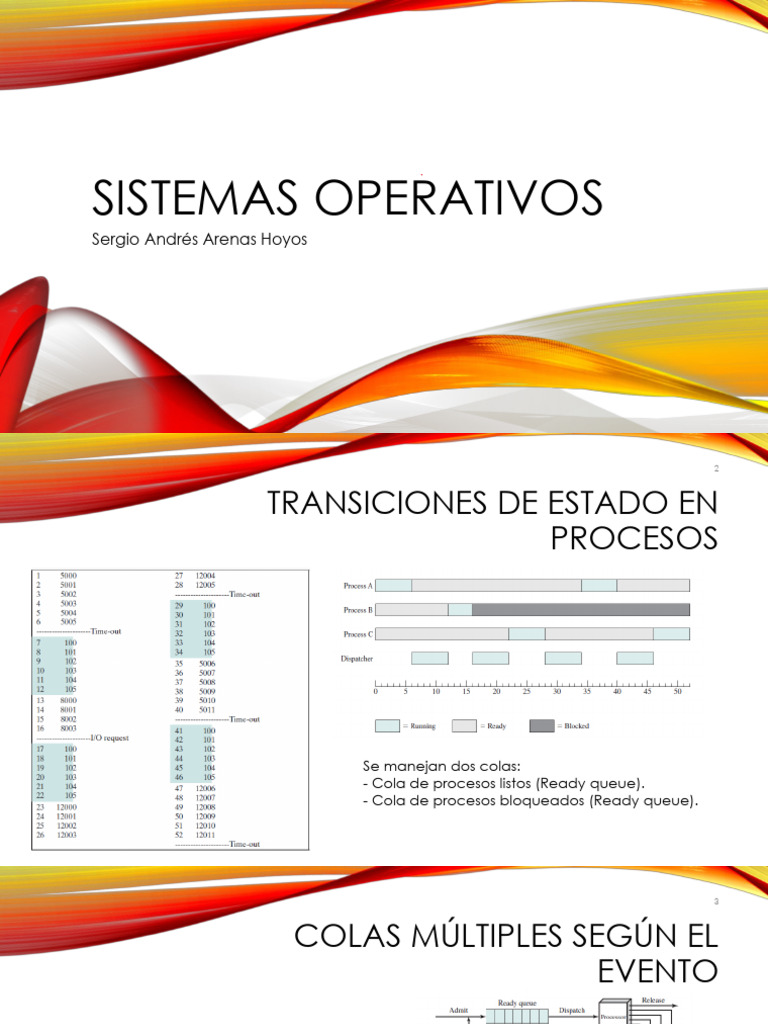 Clase 4 control procesos pdf proceso computaci n kernel