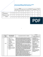 2 - Srpski 2 SS Klett - Prirucnik - GLOBALNI PLAN - Opsti I Drustveno Jezicki Smer