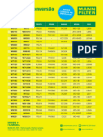 Tabela CrossRef Blindados.2022.09