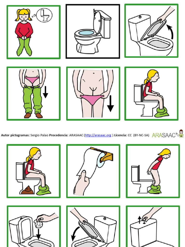 Pictogramas de Caca y Popo ARASAAC | PDF