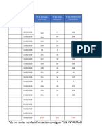 Matriz de microreed. PS GARBANZAL