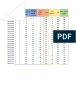 Notas Corte 2 Grupo 209