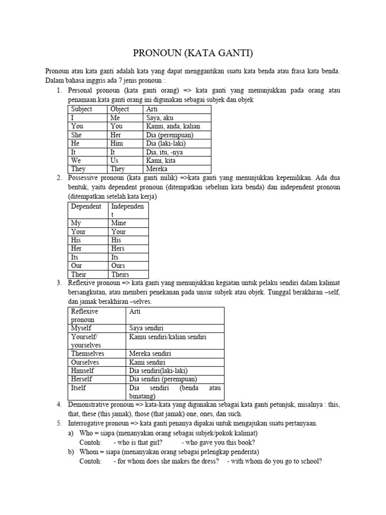 Panduan Lengkap tentang Pronoun dan Noun | PDF | Seni & Disiplin Bahasa ...