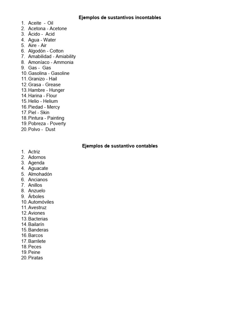 Ejemplos de sustantivos incontables | PDF | Arte