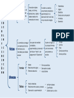 Concepto, Características y Clasificación de La Ciencia-2