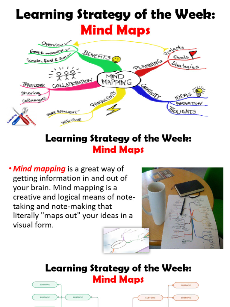 Effective Mind Mapping Techniques | PDF | Mind | Idea