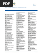 PRO.021.All .1 Acronimi e Abbreviazioni Consentiti