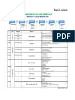 Proyecto ABP - ESM2023