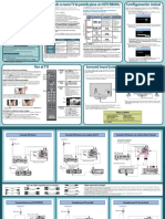 Guía Rápida - TV Sony Bravia KDL-37FA400