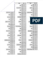 PDF Tabla Pulgadas Compress
