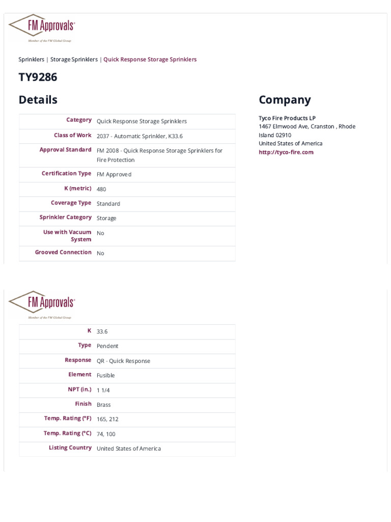 FM Approvals - Approval Guide TY9286  PDF