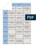 Matriz de Antecedentes Final