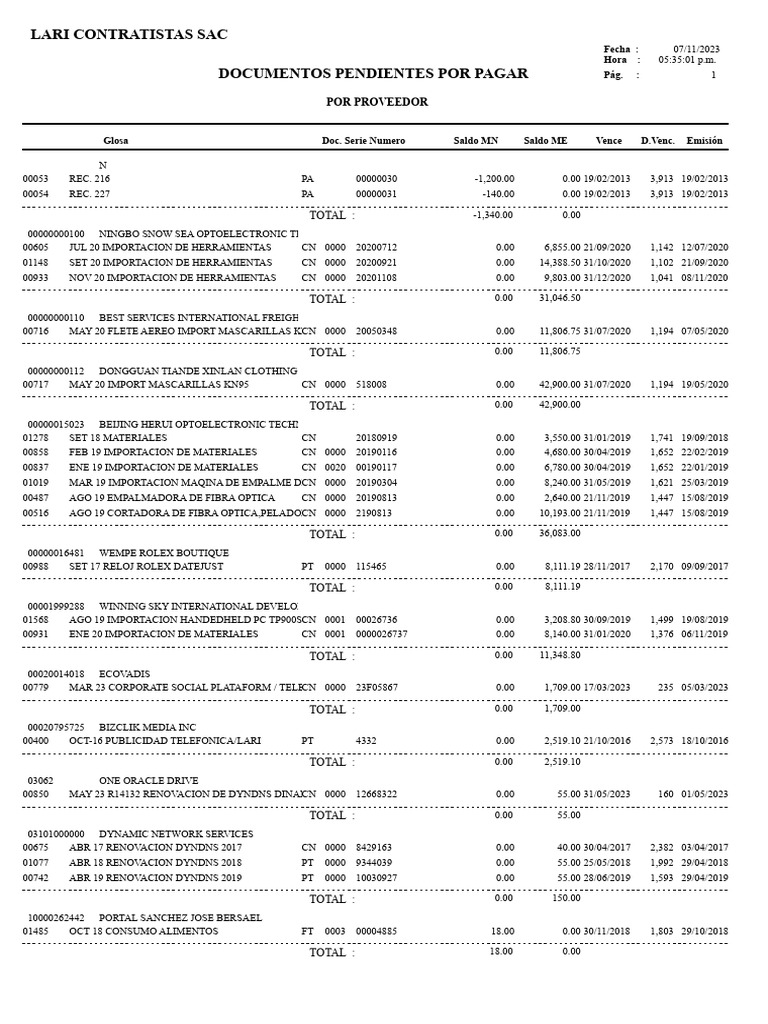 Pendiente Por Pagar | PDF | Combustibles | Fuentes de energia quimica