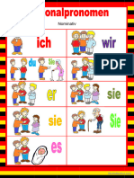 Willkommen Auf Deutsch - Personalpronomen - Nominativ