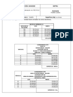 Evaluación Afectación