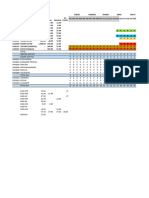 Propuesta Histograma de Recursos 2024