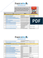 PMP Exam Immersion Studyguide Map