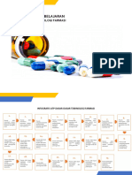 Atp Dasar Dasar Tekhnologi Farmasi