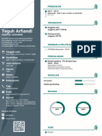 CV Dan Surat Lamaran Teguh