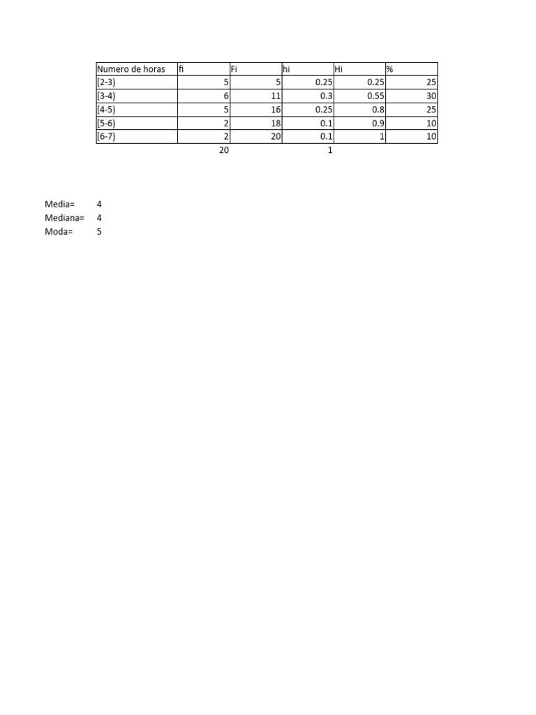 Pp grupo b excel pdf