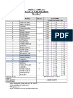 Modul PPMP 2023 Lengkap